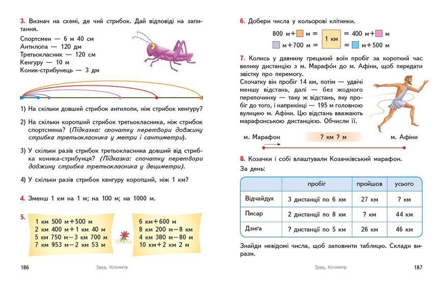 Математика. 3 кл. Підручник для 3 класу ЗЗСО (Гісь О. М.; Філяк І. В.) Частина 1 9786170962706 фото