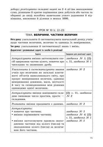 Математика. 4 кл. Метод. настанови до підручника Скворцової; Онопрієнко 9786170926319 фото