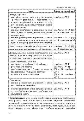 Математика. 4 кл. Метод. настанови до підручника Скворцової; Онопрієнко 9786170926319 фото
