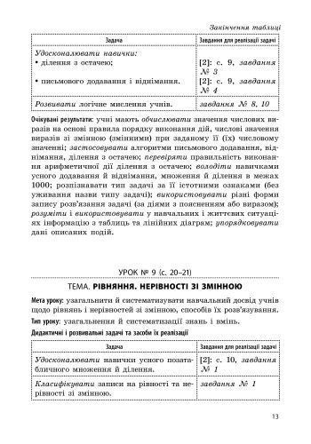 Математика. 4 кл. Метод. настанови до підручника Скворцової; Онопрієнко 9786170926319 фото