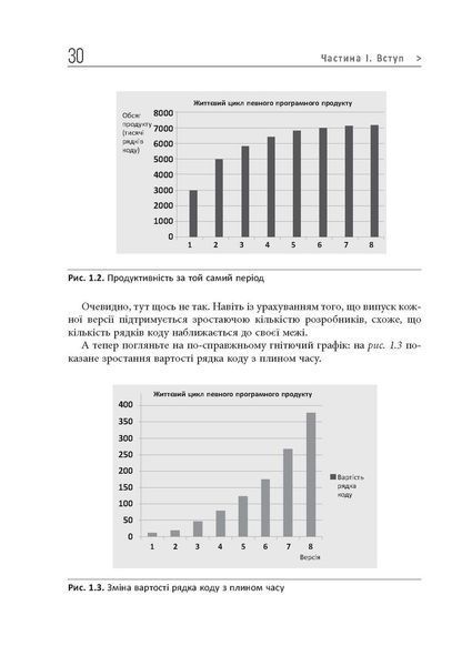 Книга "PROSYSTEM. Чиста архітектура" Тверда Обкладинка Автор Роберт Мартін 312748 фото