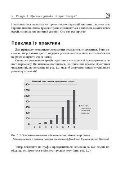 Книга "PROSYSTEM. Чиста архітектура" Тверда Обкладинка Автор Роберт Мартін 312748 фото