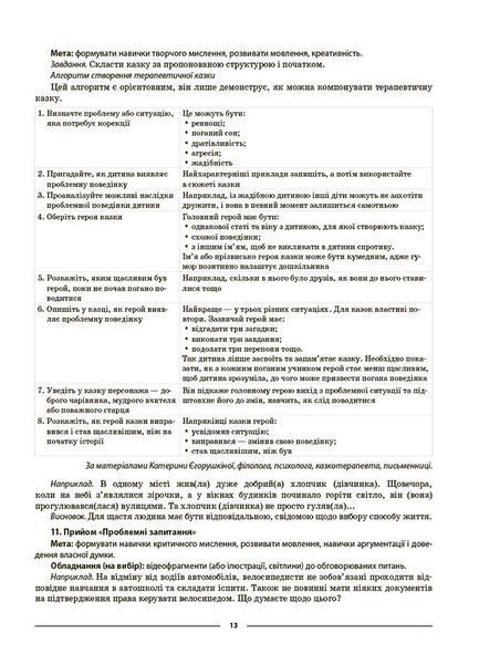 Книга Здоров'я; безпека та добробут. 6 клас Мій конспект. Матеріали до уроків ПОР002 Основа Автор - Жадан О. М. УШД021 9786170041937 фото