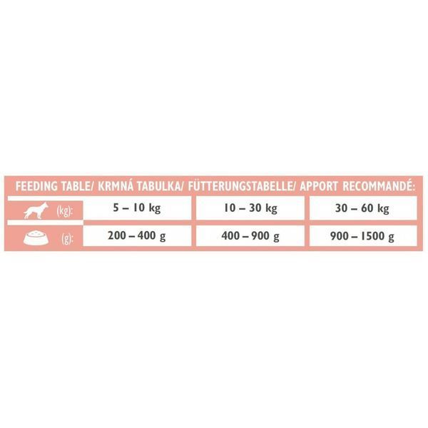 Вологий корм Brit Grain Free Veterinary Diets Renal для дорослих собак з хронічною нирковою недостатністю з тунцем лососем т 8595602536313 8595602536313 фото