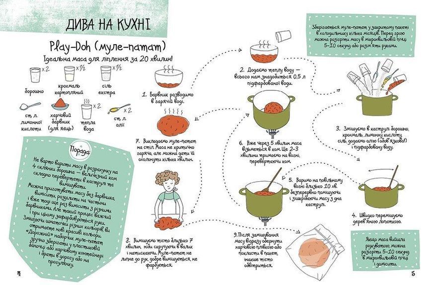 Книга "100 ідей для творчих мам" Талант Тверда Обкладинка Автор Катерина Шаповалова 9789669358721 фото
