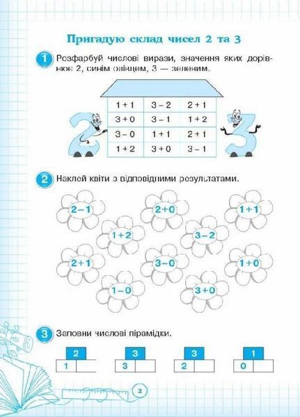 Вчуся обчислювати усно. 2 клас ТНШ041 9786170035813 312762 фото