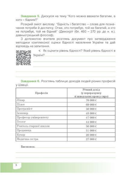 Фінансова культура. 7 клас. Робочий зошит з фінансової грамотності. Довгань А., 978-966-944-161-4 9789669441614 фото