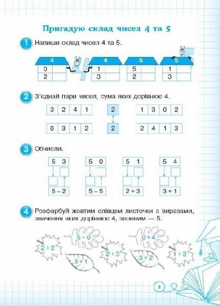 Вчуся обчислювати усно. 2 клас ТНШ041 9786170035813 312762 фото