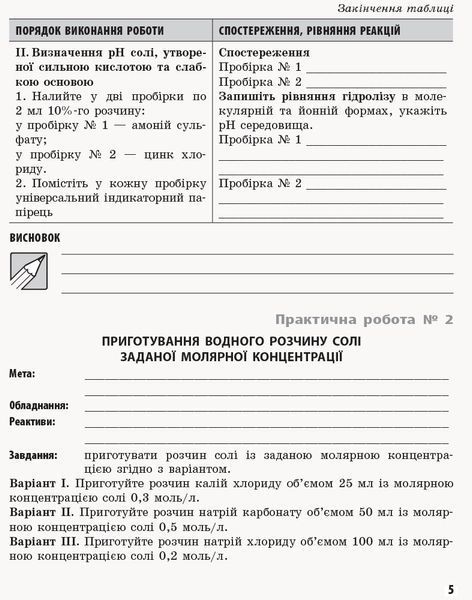 Книга Хімія (профільний рівень). 11 клас. Зошит для практичних робіт Ранок Автор - Білик О. М. Д940018У 9786170957016 9786170957016 фото