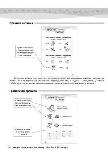 Книга Teacher&rsquo;s book. Level 1 (Enjoy English) Ранок Автор - Куварзіна М. В. Ф580083У 9786170921383 9786170921383 фото