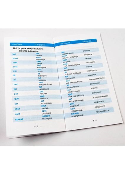 Найшвидший спосіб вивчити. Неправильні дієслова 295919 фото