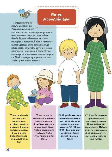 Розвиваючі книжки з наліпками "Твоє здоров&rsquo;я" Талант 6+ 9789669891013 фото