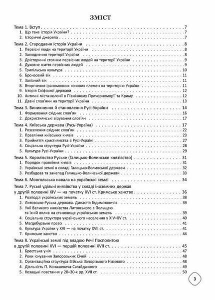 Бібліотечка школяра. Довідник з історії України. 5-11 класи. Тверда обкладинка КДН010 9786170037404 348541 фото