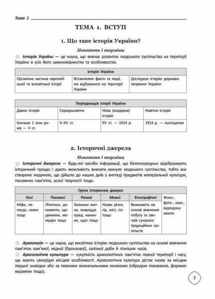 Бібліотечка школяра. Довідник з історії України. 5-11 класи. Тверда обкладинка КДН010 9786170037404 348541 фото