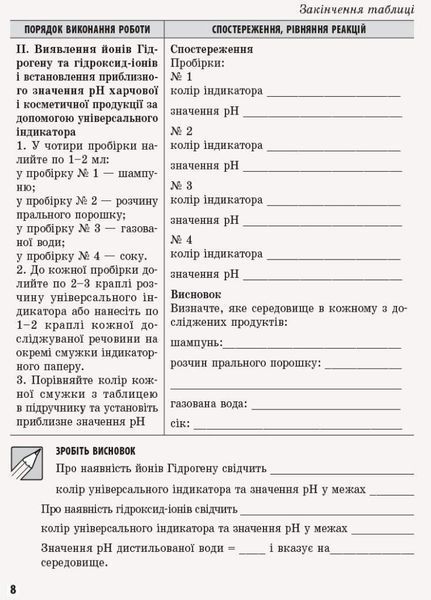 Хімія. 9 клас: зошит для лабораторних дослідів і практичних робіт Ш530146У 9786170935946 9786170935946 фото