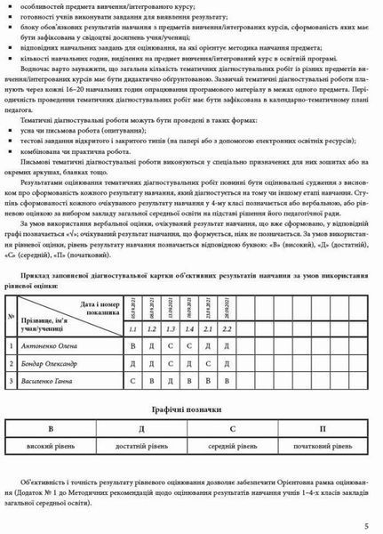 НУШ Зошит спостережень учителя 4 класу РЛ376087У 9789667507282 463414 фото