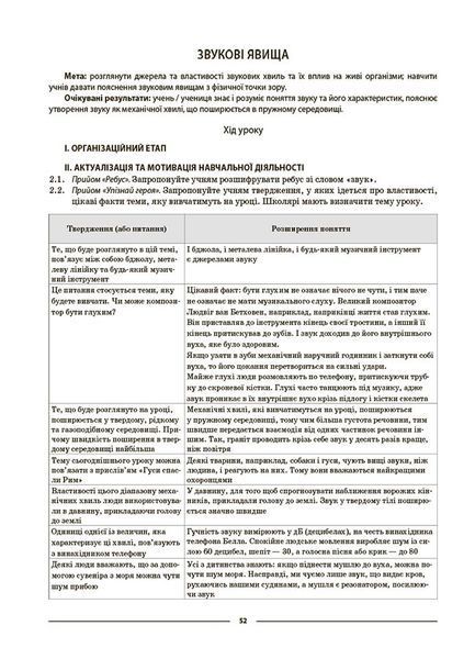 Книга Пізнаємо природу. 6 клас. Мій конспект. Матеріали до уроків. ПГР002 Основа Автор - О. В. Антикуз ПФМ011 9786170041906 9786170041906 фото
