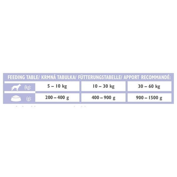 Вологий корм Brit Grain Free Veterinary Diets Gastrointestinal для дорослих собак при проблемах з травленням з лососем та зе 8595602536153 8595602536153 фото