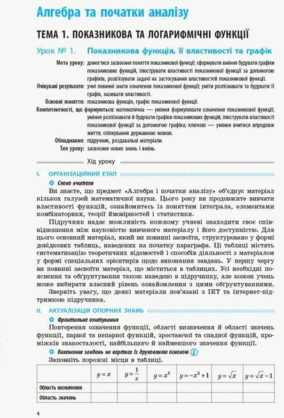 Книга Математика. 11 кл. Рівень стандарту. Розробки уроків (до підруч. Є. П. Неліна; О. Є. Долгової) Ранок Автор - Кушнір Л. Д. 9786170954893 фото