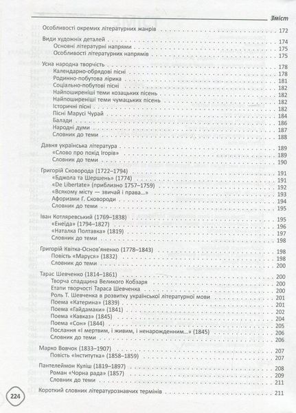 Бібліотечка школяра. Довідник школяра з української мови та літератури. 5&ndash;9 класи. КДН017 9786170038364 351896 фото