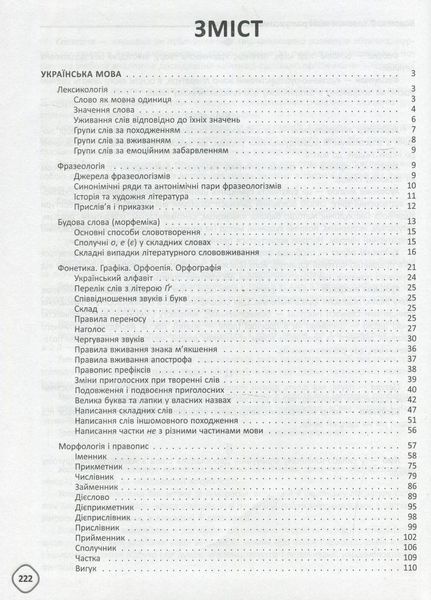 Бібліотечка школяра. Довідник школяра з української мови та літератури. 5&ndash;9 класи. КДН017 9786170038364 351896 фото