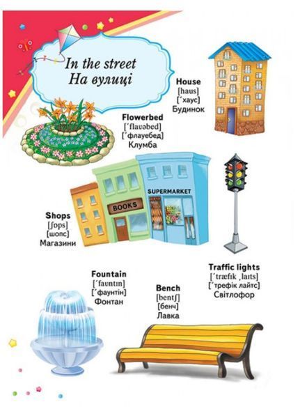 Словник у малюнках для малюків. 35 тем. English 9786177160372 фото