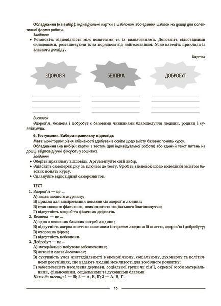 Книга Здоров&rsquo;я; безпека та добробут. 5 клас. Мій конспект. Матеріали до уроків ПОР001 Основа Автор - О. М. Жадан ПБР002 9786170041043 фото