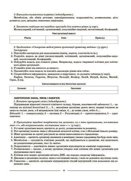 Книга Біологія. 8 клас. Мій конспект. Матеріали до уроків. БЛР003 Основа Автор - М. О. Атаманчук УМР008 9786170043733 9786170043733 фото