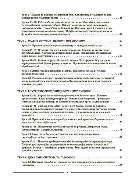 Книга Біологія. 8 клас. Мій конспект. Матеріали до уроків. БЛР003 Основа Автор - М. О. Атаманчук УМР008 9786170043733 9786170043733 фото