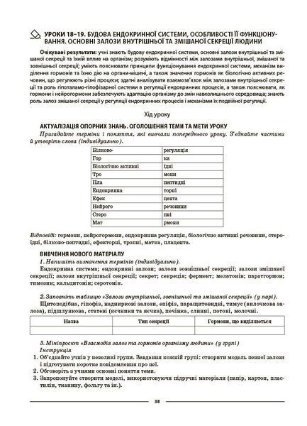 Книга Біологія. 8 клас. Мій конспект. Матеріали до уроків. БЛР003 Основа Автор - М. О. Атаманчук УМР008 9786170043733 9786170043733 фото