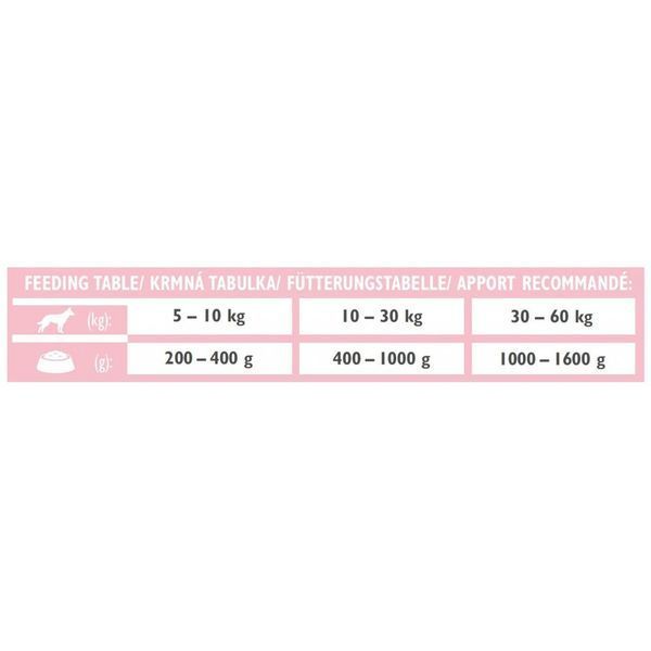 Вологий корм Brit Grain Free Veterinary Diets Hypoallergenic для собак із харчовою алергією або непереносимістю з лососем та горош 8595602535903 100259/5873 фото