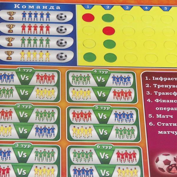 Настільна гра "Футбольний клуб" 8+ 20963 фото