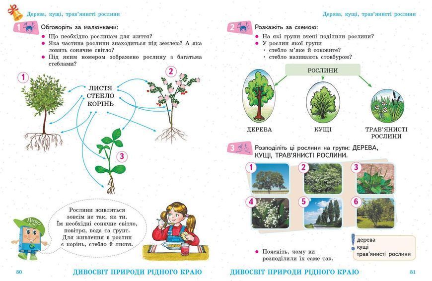 Я досліджую світ. 1 кл. Підручник для загальноосвіт. навч. закладів у 2-х ч. Ч. 2 (Тагліна) 9786170945358 фото