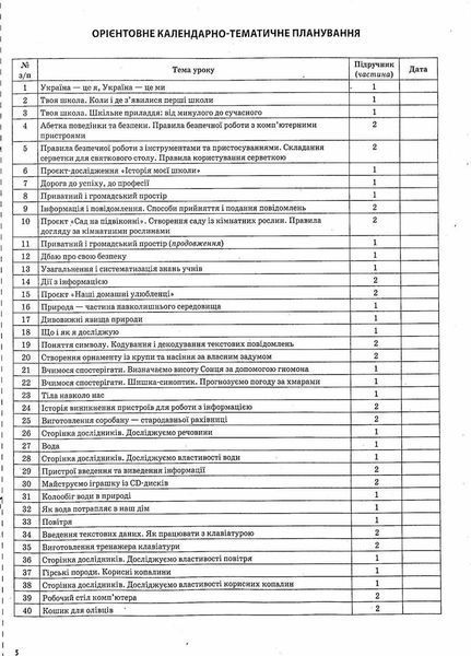 Мій конспект. Я досліджую світ. 3 клас. Частина 1 (за підручниками Н. М. Бібік) ПШМ252 9786170040169 460139 фото