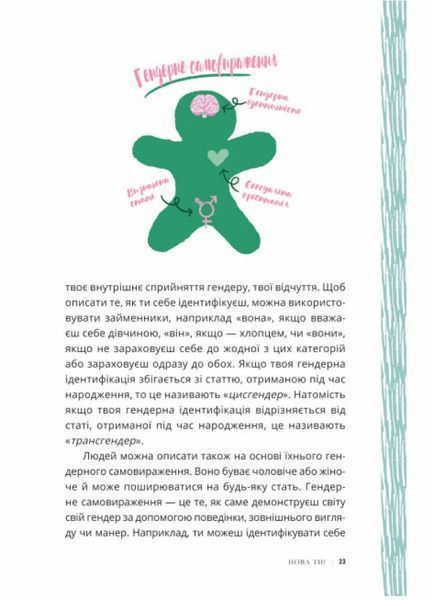 Лайфхаки для підлітків : Пишайся своїм тілом (і його змінами). Дівчатам з 10 років. Н1570006У 9786170973542 463419 фото