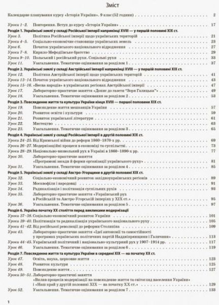 Мій конспект. Історія України. 9 клас. До оновленої програми 2017р. ІПМ023 9786170032386 471907 фото