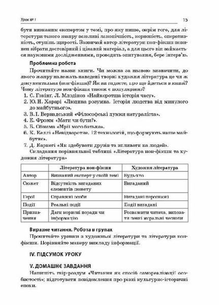 Усі уроки української літератури. 11 клас. І семестр. Українська філологія УМУ047 9786170037411 343211 фото