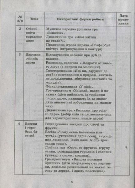 Ознайомлення з природним довкіллям. Середній дошкільний вік О134094У 9786170931146 9786170931146 фото