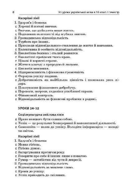 Книга Розробки уроків. Усі уроки української мови 10 клас 1 семестр УМУ035 Основа Автор - Є. П. Голобородько; К. Ю. Голобородько; 9786170034441 фото