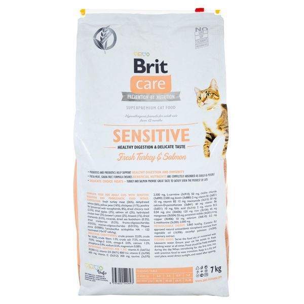 Корм сухий Brit Care Cat Grain Free Sensitive HDigestion Delicate Taste для дорослих котів з чутливим травленням з індичкою 171281/0693 фото