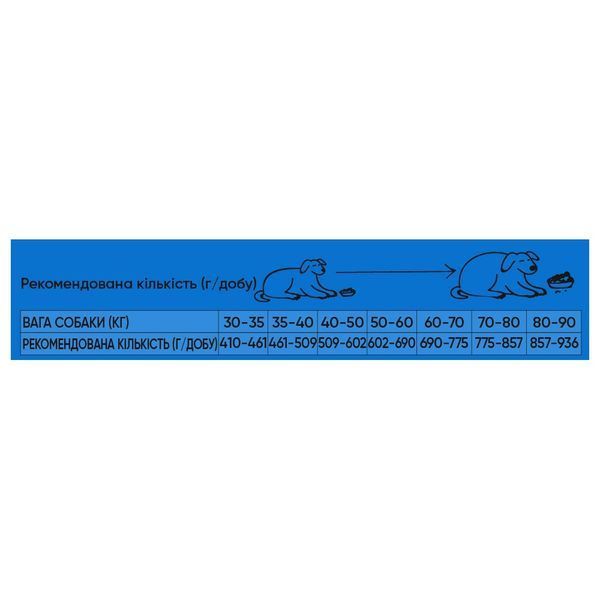 Корм сухий HalfHalf для дорослих собак великих порід із яловичиною 12 кг 4820261920772 4820261920772 фото