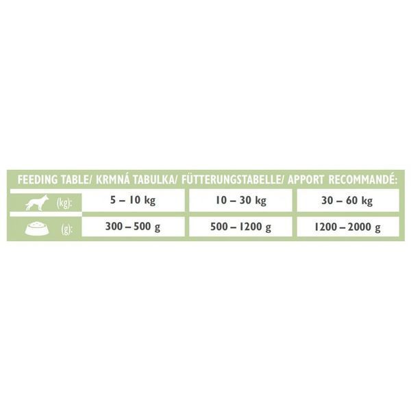Вологий корм Brit Grain Free Veterinary Diets Diabetes для собак із цукровим діабетом з ягням та зеленим горошком 400 г 8595602535910 100263/5910 фото
