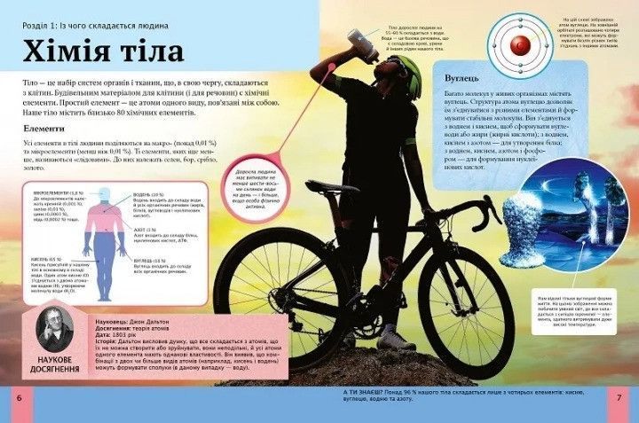 Дитяча енциклопедія тіла людини Віват 9789669429889 фото