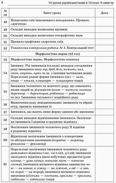 Книга Розробки уроків. Усі уроки української мови 10 клас 2 семестр УМУ036 Основа Автор - Є. П. Голобородько; К. Ю. Голобородько; 9786170034458 фото