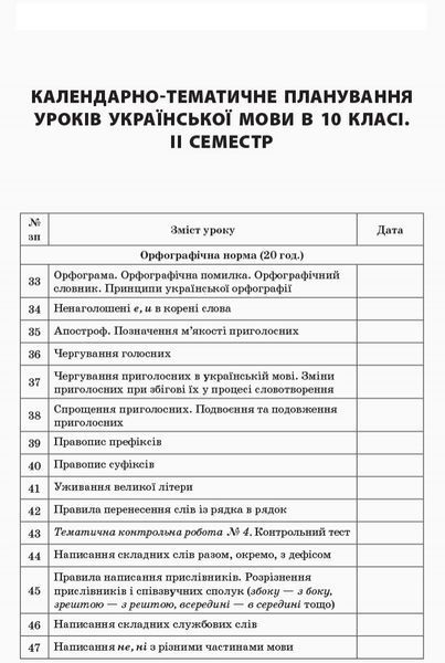 Книга Розробки уроків. Усі уроки української мови 10 клас 2 семестр УМУ036 Основа Автор - Є. П. Голобородько; К. Ю. Голобородько; 9786170034458 фото