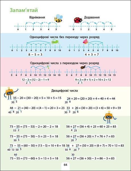 Збірник завдань "Додавання, віднімання" АРТ 6+ 9786170975904 фото