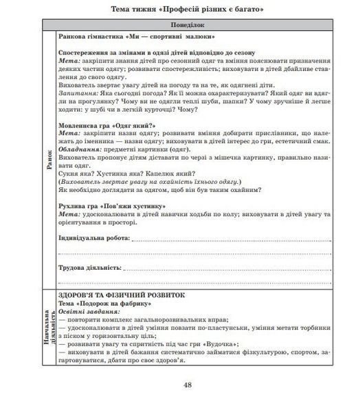Розгорнутий календарний план. ТРАВЕНЬ. Старший вік. Автор Ванжа С. М. 9786170988447 фото