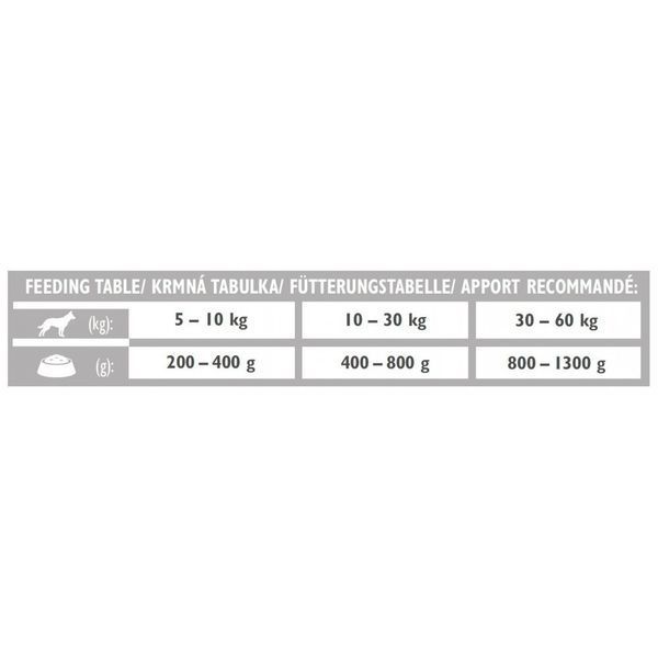 Вологий корм Brit Grain Free Veterinary Diets Joint and Mobility для дорослих собак для підтримки здоров я суглобів з оселедцем 8595602535996 100271/5996 фото