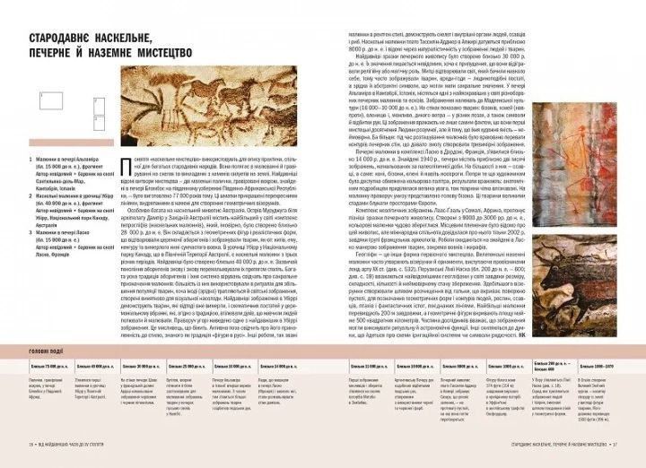 Книга Історія Мистецтва. Від найдавніших часів до сьогодення. Автор - Стівен Фартінг (1003089) 9789669428394 фото