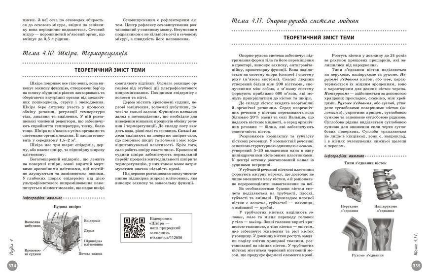 Книга Повний курс із підготовки до НМТ з біології Ранок Автор - Тагліна О. В. 10109166У 9786170999252 9786170999252 фото